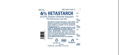 Container (Container Label)